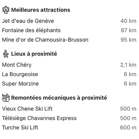 Appartamento 2 Pièces Résidence Les Fermes Emiguy Les Gets